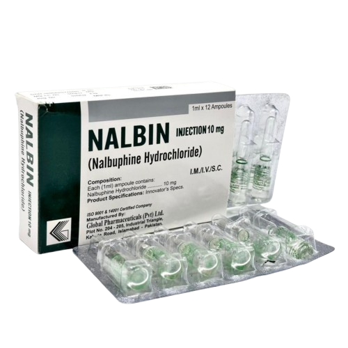 Global Pharmaceutical